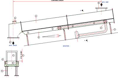 PNEUMATIC GRAVITY CONVEYORS